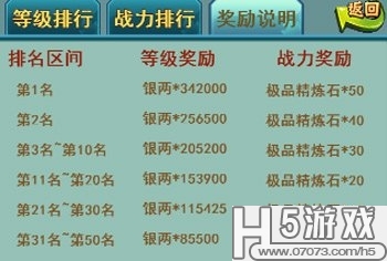 兄弟排名榜_奥特曼兄弟排名榜图片