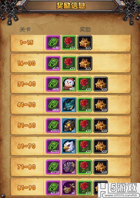 荣耀与远征鱼人节船新版本 元素搭配玩法来袭 - 07073h5·游戏网